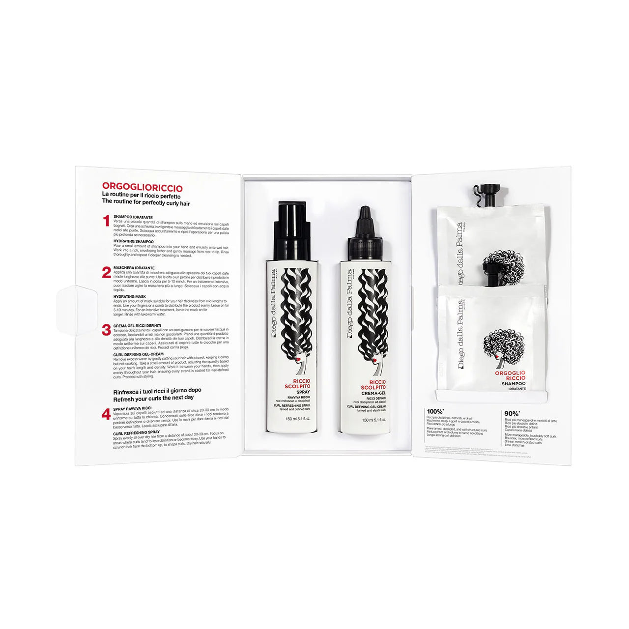 Prodotti per capelli, Shampoo per capelli, Trattamenti capelli, Balsamo per capelli, Maschere per capelli, Prodotti per capelli secchi, Prodotti per capelli crespi, Trattamenti per capelli danneggiati, Shampoo volumizzante per capelli, Oli per capelli, Sieri per capelli, Prodotti per capelli ricci, Shampoo anti-forfora, Prodotti per capelli colorati, Spray per capelli, Creme per capelli, Shampoo per capelli grassi, Trattamenti per capelli fini, Prodotti per capelli lisci